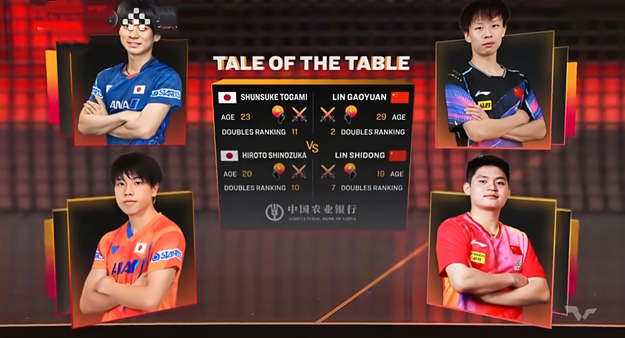 爱游戏体育官网-韩国队横扫中国队，林高远惊艳四座的简单介绍